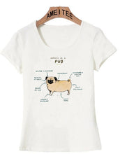 Load image into Gallery viewer, Anatomy of a Pug